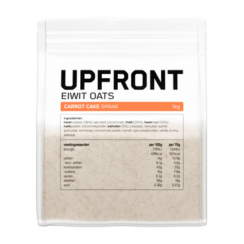LoadingFrame_EiwitOats_CarrotCake_v3.png
